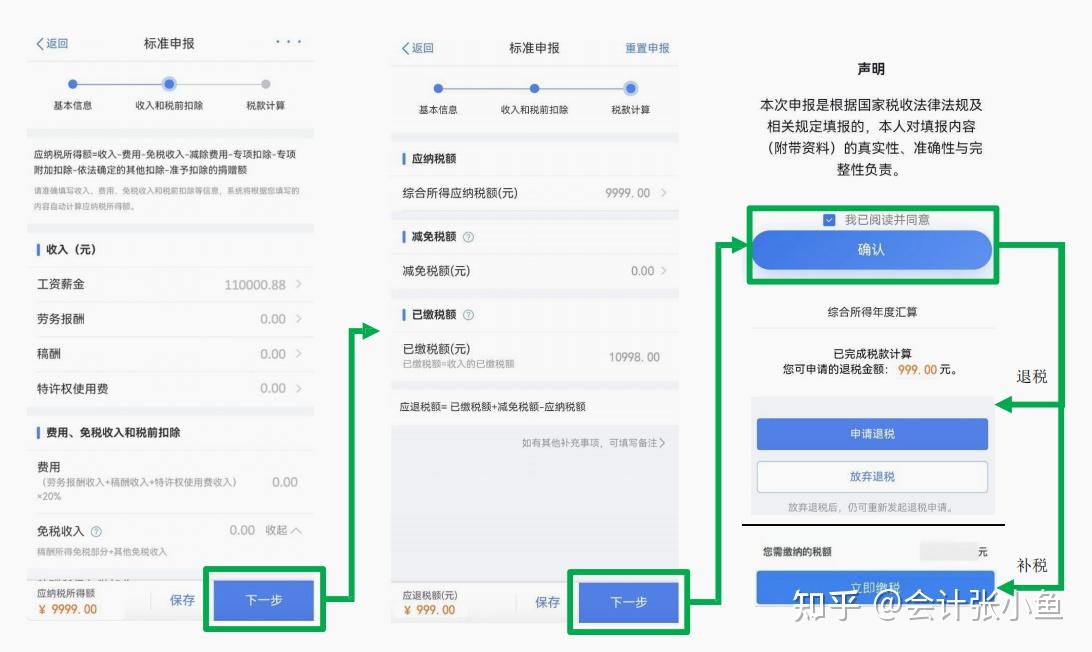2025年个人所得税综合所得汇算清缴你还没开始吗?一文教你,个人所得税综合所得汇算清缴操作流程,含个人所得税综合所得汇算清缴计算器 - 知乎
