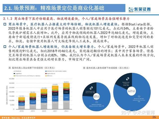 人形机器人行业专题报告：Tesla Bot风起，万亿赛道启航