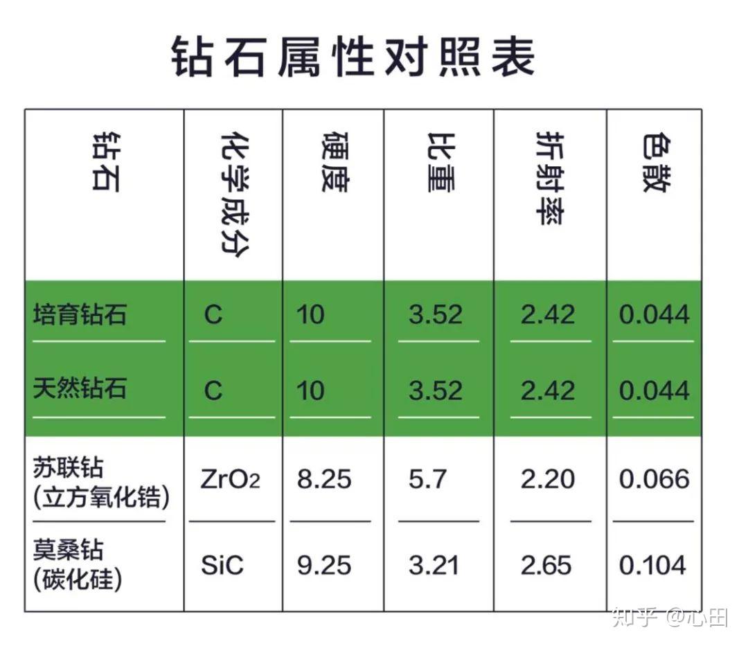伟德bv1946官网-金价银价直线拉升而钻石怎么不跟风涨价