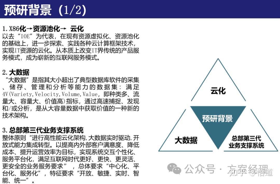 IT技术架构评估规划方案(ppt) - 知乎