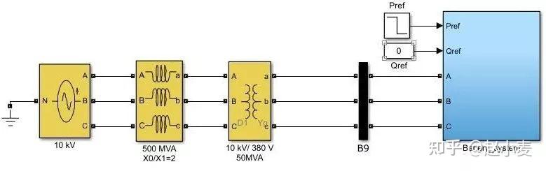 基于simulink的分布式光储互补系统建模与仿真 知乎