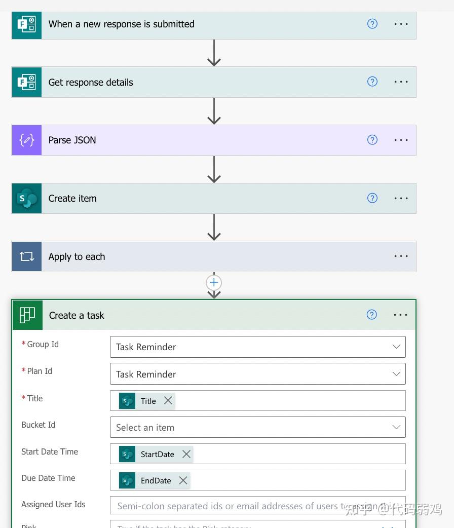 Power automate forms sharepoint list planner outlook 