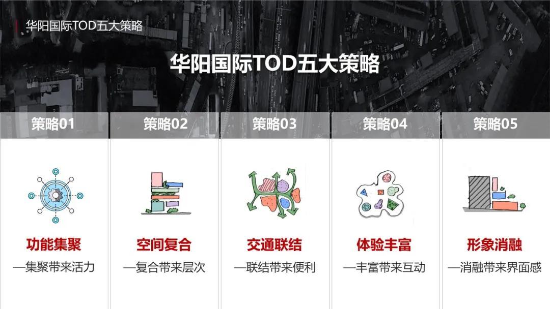 十大经典城市TOD案例，深度解读城市空间格局重塑 - 知乎