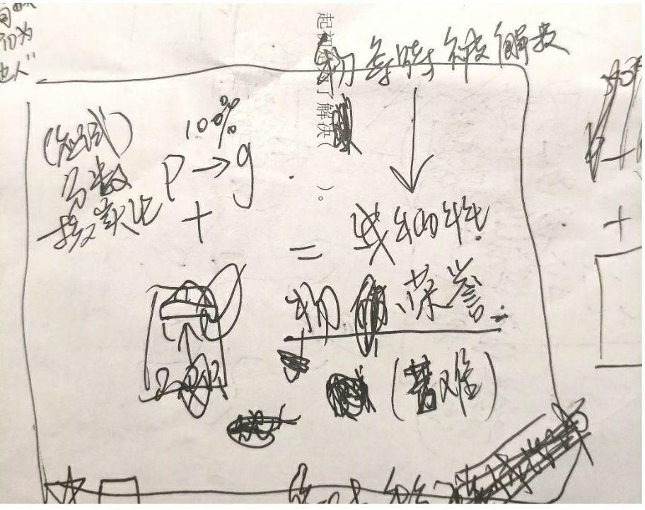 中国应试教育,学生参与应试的动力机制全面剖析。 - 知乎
