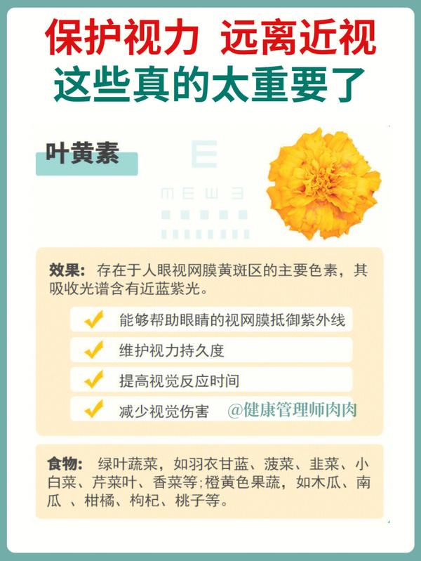 保护视力可太重要了,这份护眼攻略请收下 - 知乎