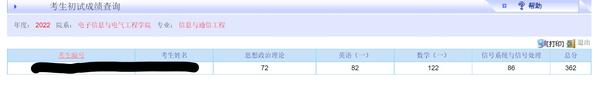 22考研|上海交通大学|电子系学硕|819上岸经验分享-上海交大819考研