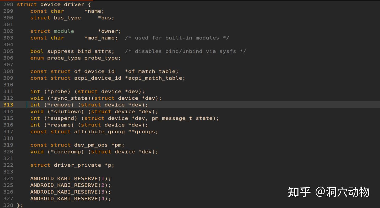 深入探究 Linux 总线-设备-驱动模型 - 知乎