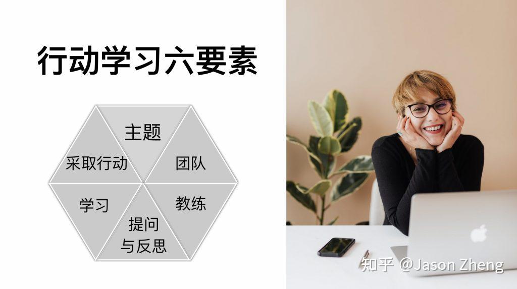 《原创》一文让你看完行动学习的全景图和六要素 - 知乎
