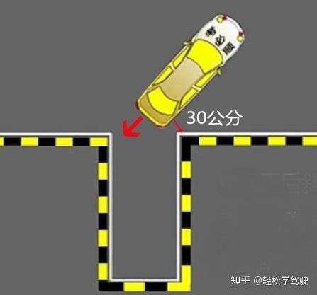 科目二倒車入庫打輪早晚偏差調整2