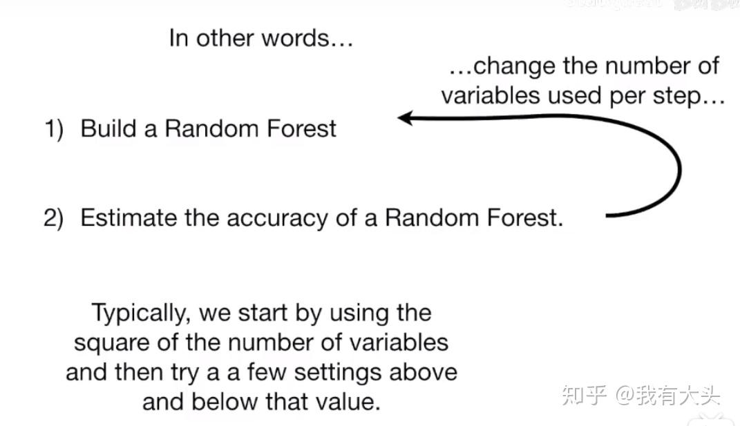 short-summary-for-statquest