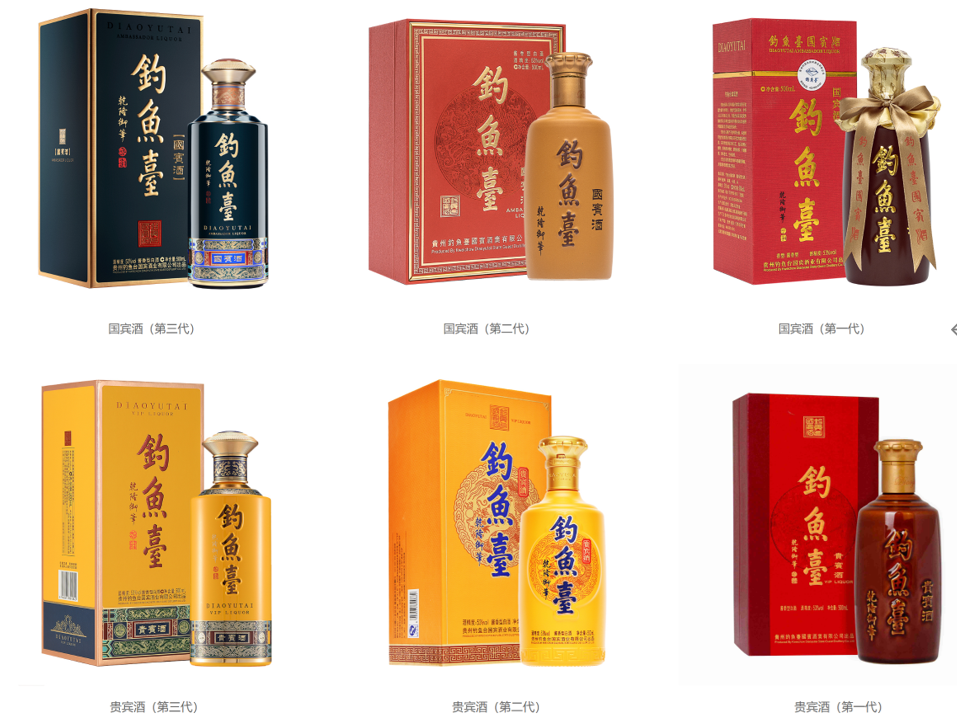 政治属性赋能—钓鱼台