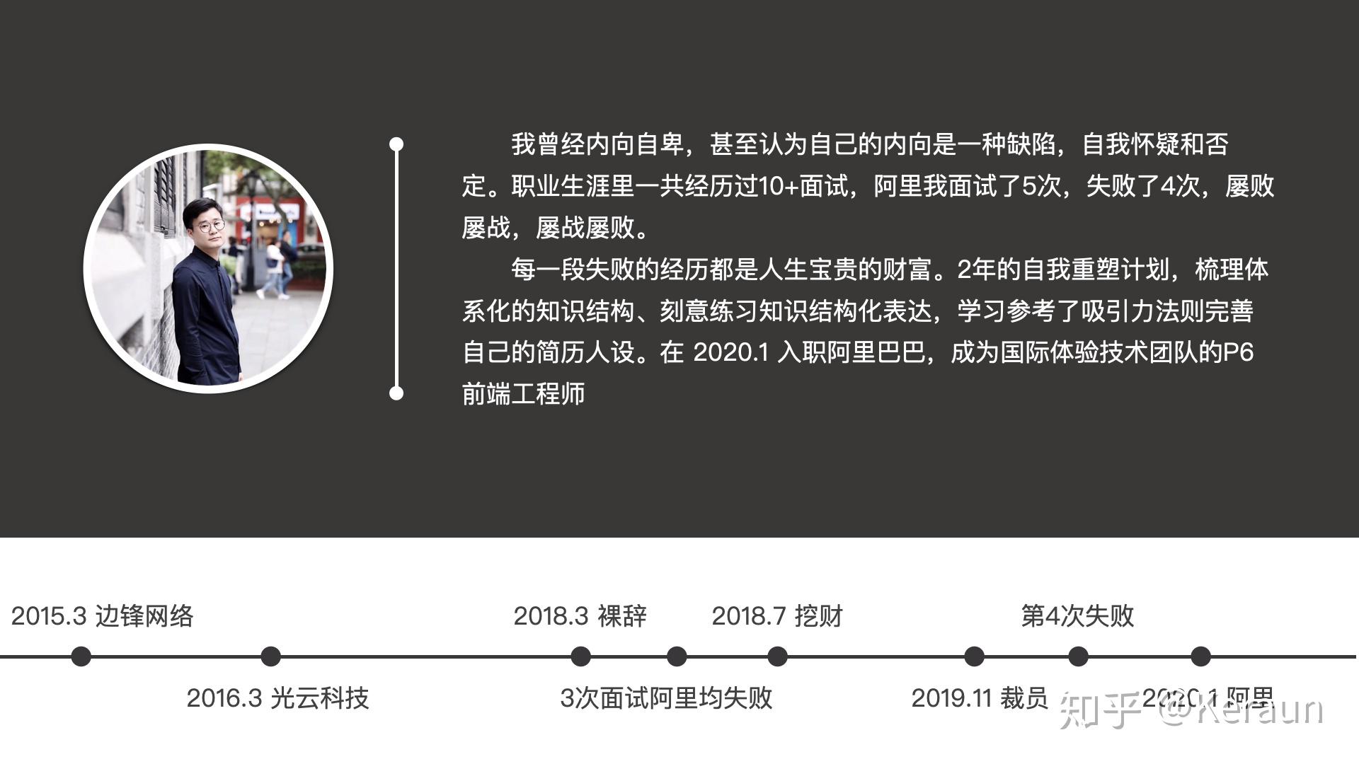 阿里巴巴p6前端面试经验分享