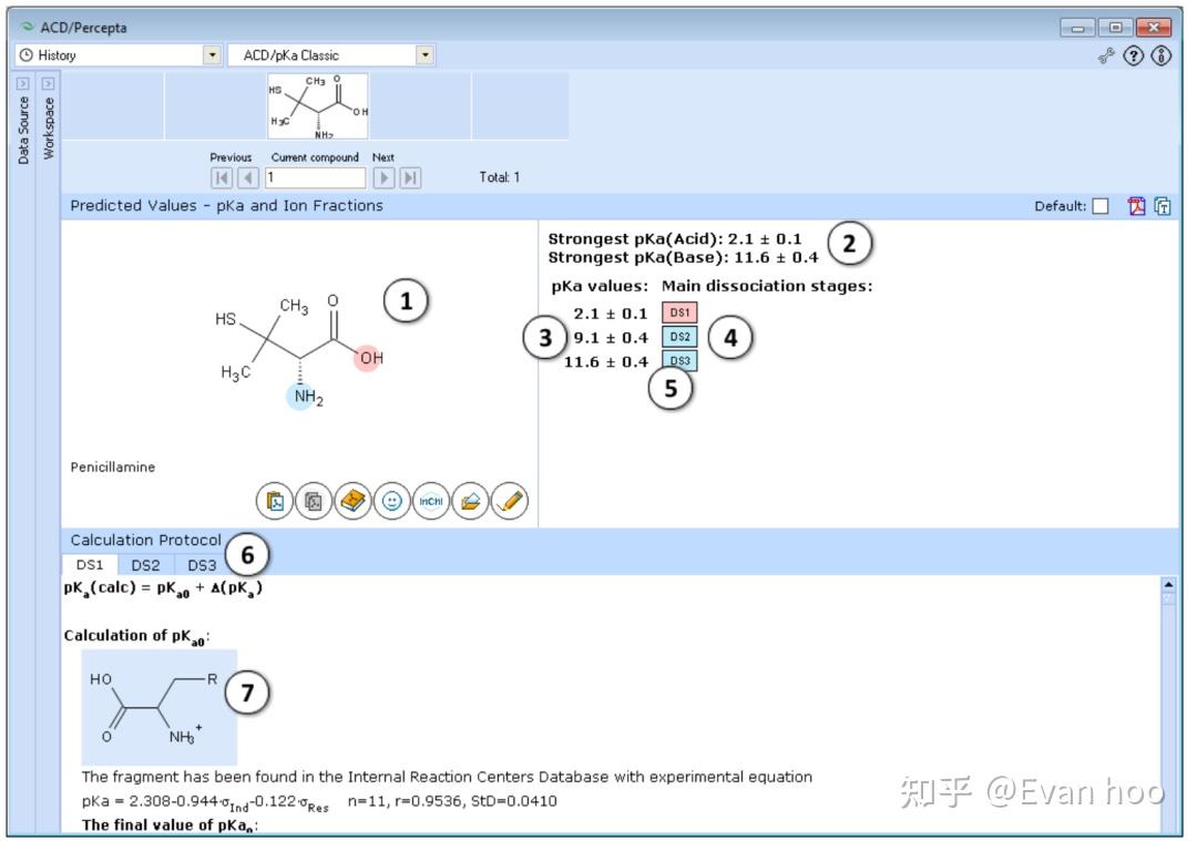 解离常数计算——ACD/pKa模块 知乎