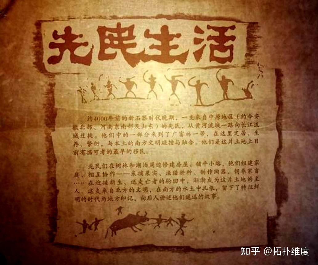 中原地区的“龙山化”过程实则为“大汶口化”过程 - 知乎