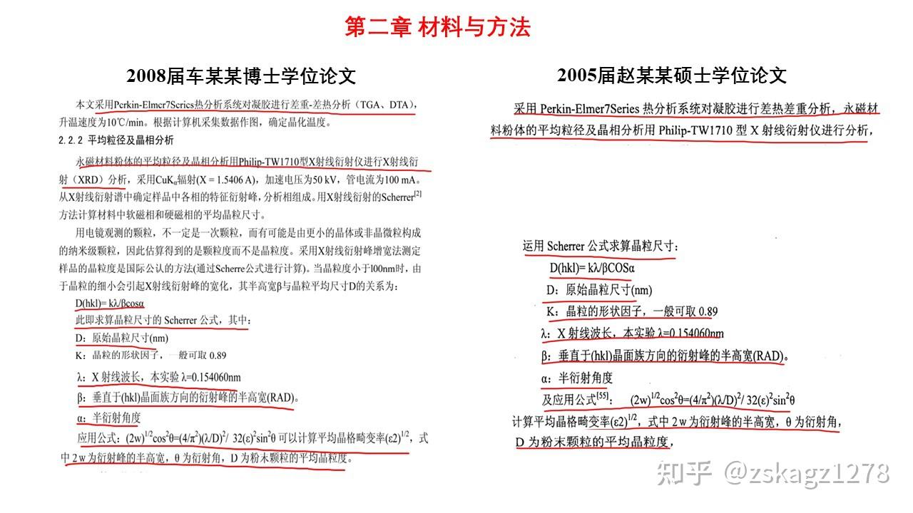 原院长车某心教授博士学位论文涉嫌抄袭他人已公开发表的硕士学位论文