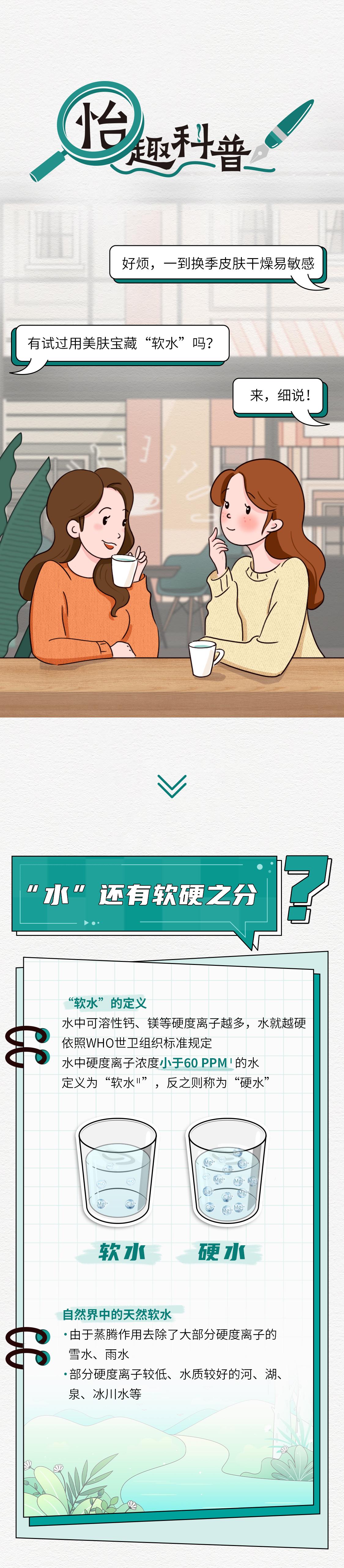 怡趣科普|拯救春日敏敏肌?先从水开始! - 知乎