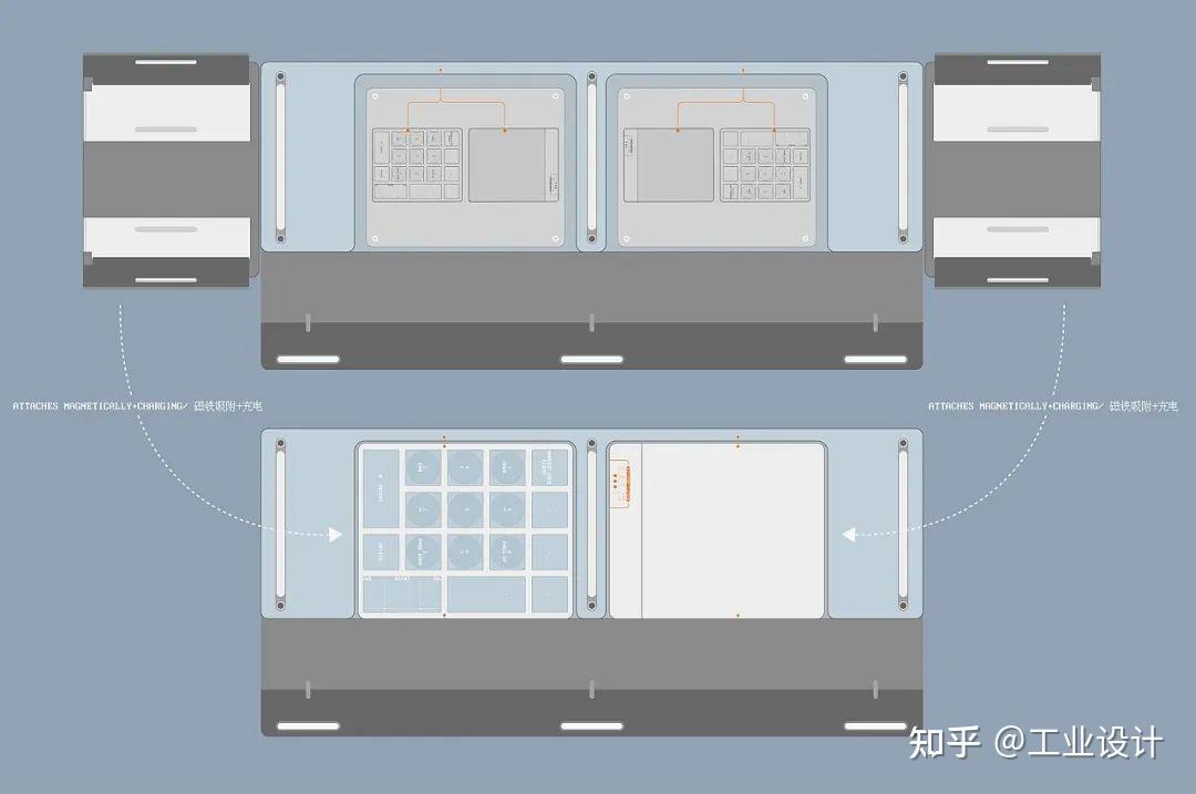 10例——模块化产品设计 - 知乎