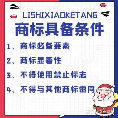 商标注册条件有这些,你竟然不知道