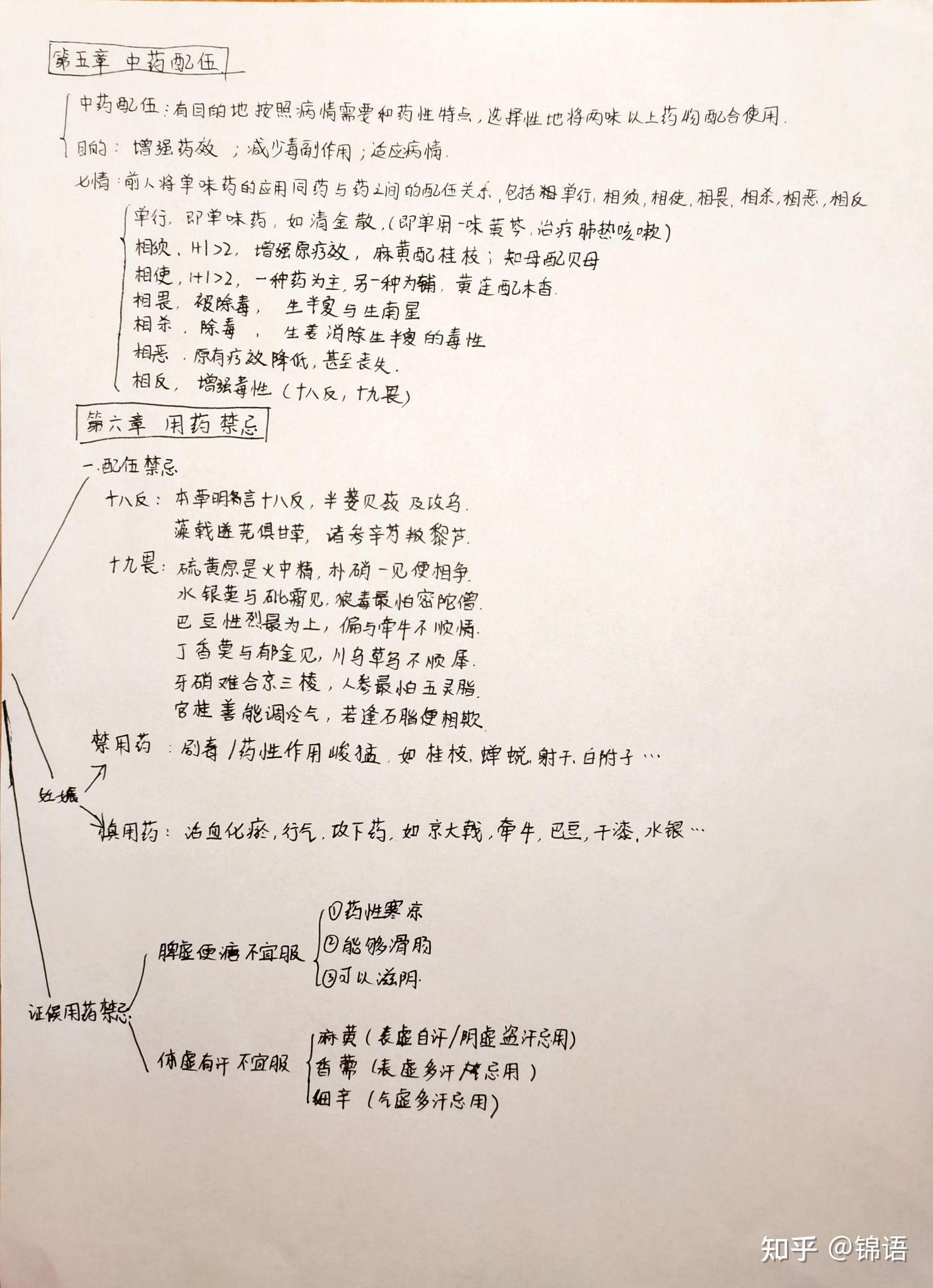 【中药学总论笔记】来了来了,拿走不谢!! - 知乎