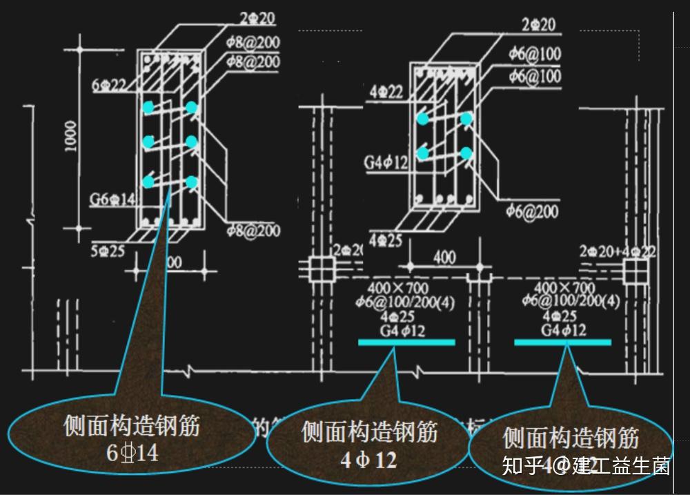 鋼筋算量難15套鋼筋識圖與計算合集理論指導實踐限時領