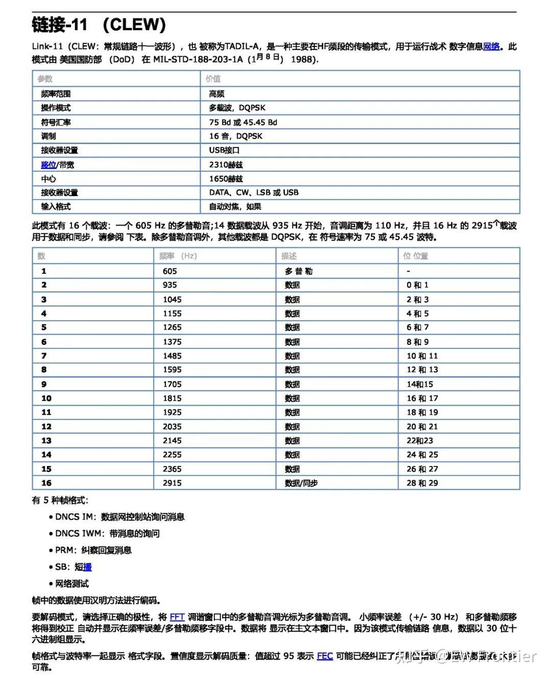 Link11数据链介绍及攻击方法说明 - 知乎