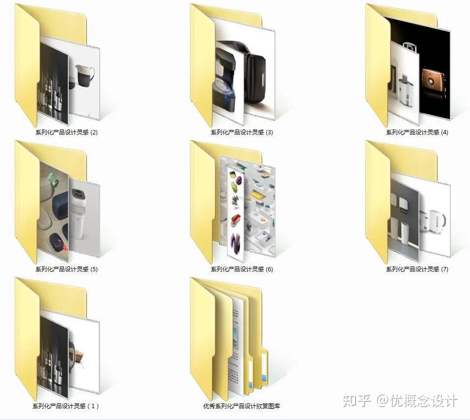 “套娃”还是“创新”？——「系列化」产品设计 - 知乎