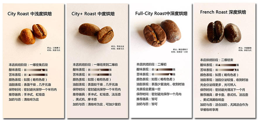 实测25款黑咖啡咖啡怎么选咖啡选购指南高性价比咖啡推荐