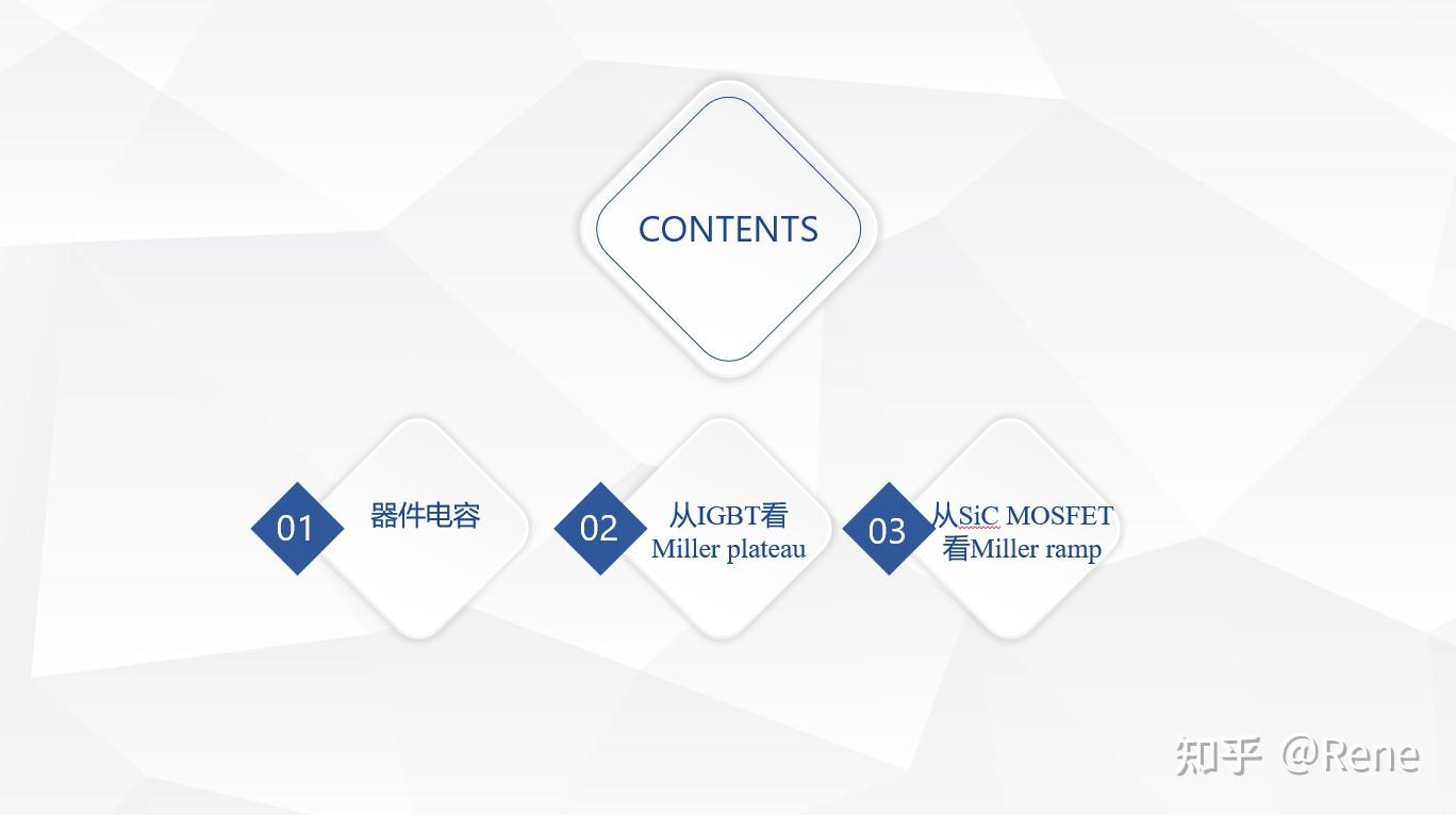 Plateau Ramp 米勒平台和米勒斜坡(Miller plateau/ramp) - 知乎