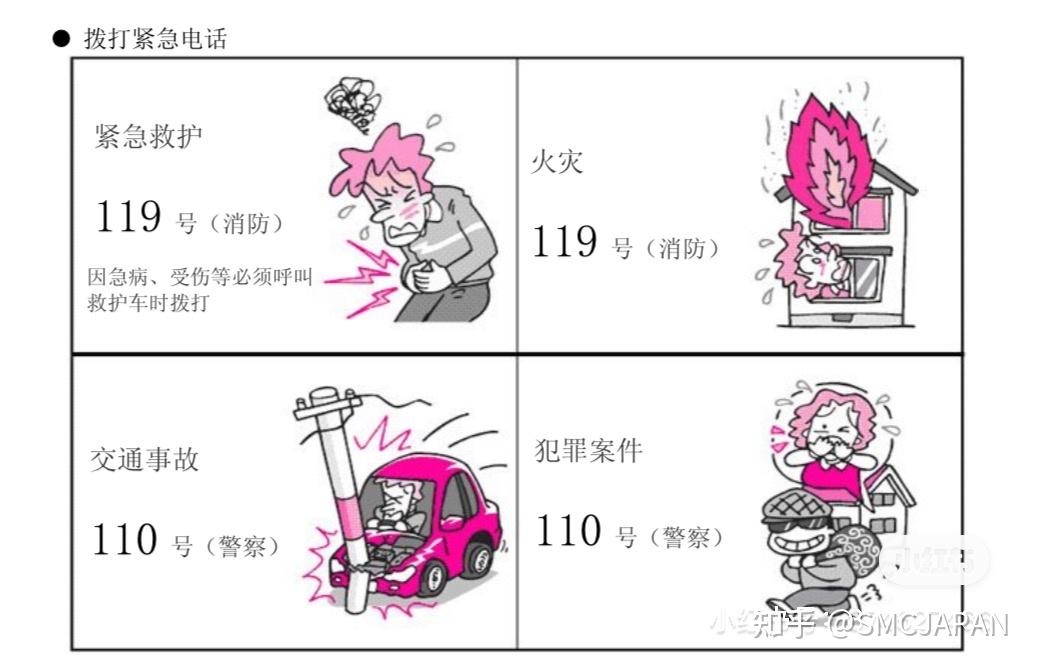 在日本期间,发生紧急状况时如何电话求救呢? - 知乎
