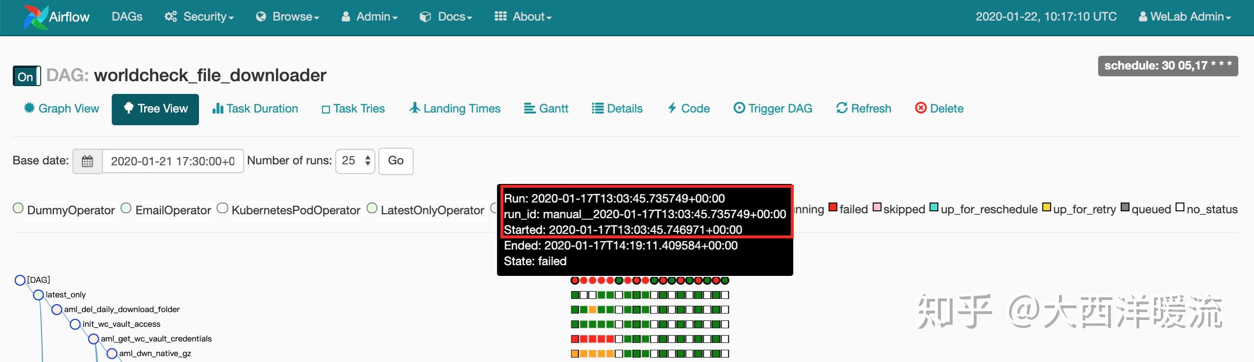 Airflow基础操作流程 知乎