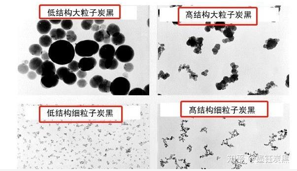 炭黑分子结构图片