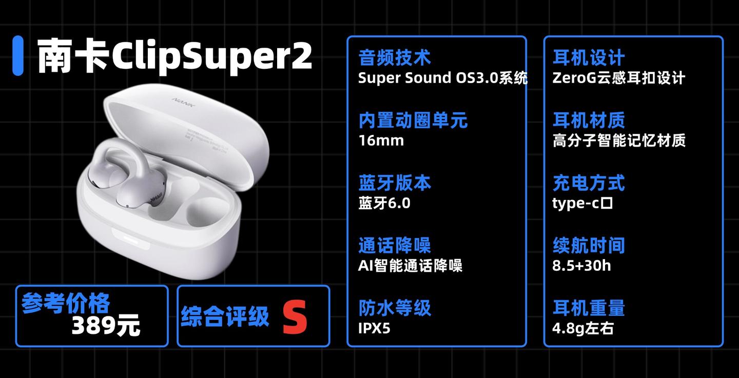 【2026开放式耳机实测盘点】开放式耳机到底值不值得买?618高性价比开放式耳机推荐|华为FreeClip2、南卡ClipSuper2多款热门新品机型实测|全价位耳夹式耳机推荐合集