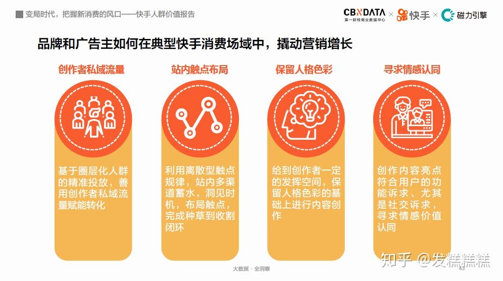 加粉丝微信应该说什么_加入粉丝群怎么聊天_微信怎么加粉丝群