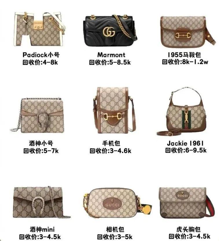 五大奢侈品包包最保值的经典包款二手回收行情 - 知乎