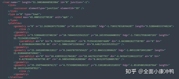 OpenDRIVE格式地图数据——极简概述（四） - 知乎