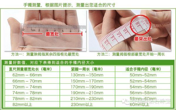 测量完了指圈号,那手镯圈要怎么测量呢?