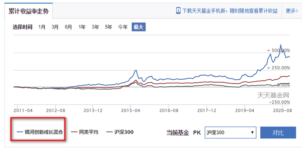 定期支付基金_定期支付基金固收_定期支付基金收益咋样