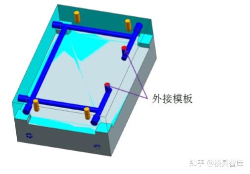 模具设计:模仁设计 - 知乎