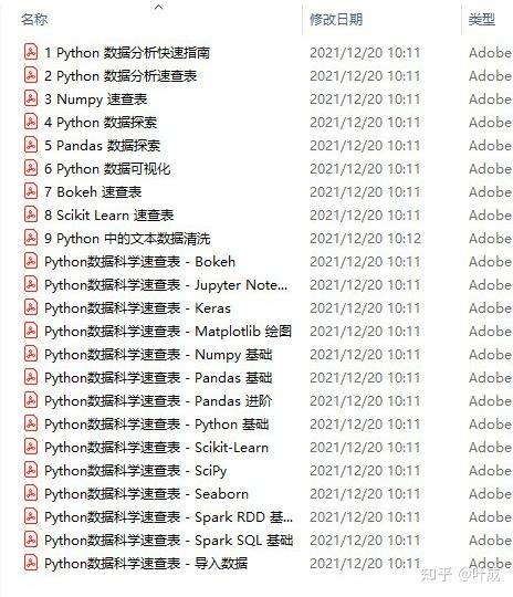 最全python基础+数据分析+可视化教程,千万别错过 - 知乎