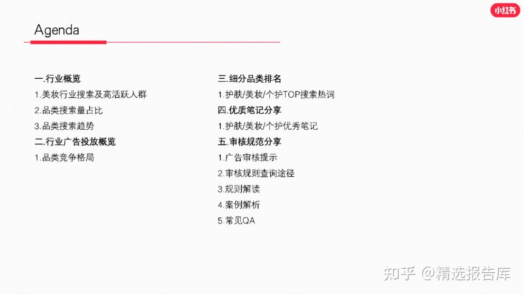 2023年度小红书18个行业月报（6月） - 知乎