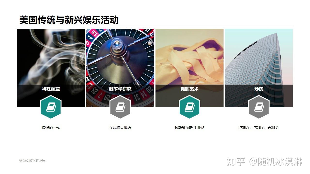 大危机系列——2008次贷危机- 知乎