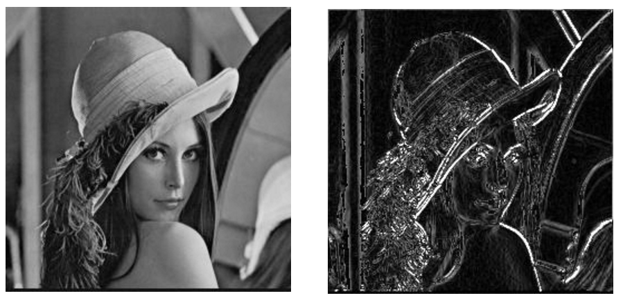 【紫光同创国产FPGA教程】【第十六章】SOBEL边缘检测例程 【紫光同创国产FPGA教程】【第十六章】SOBEL边缘检测例程