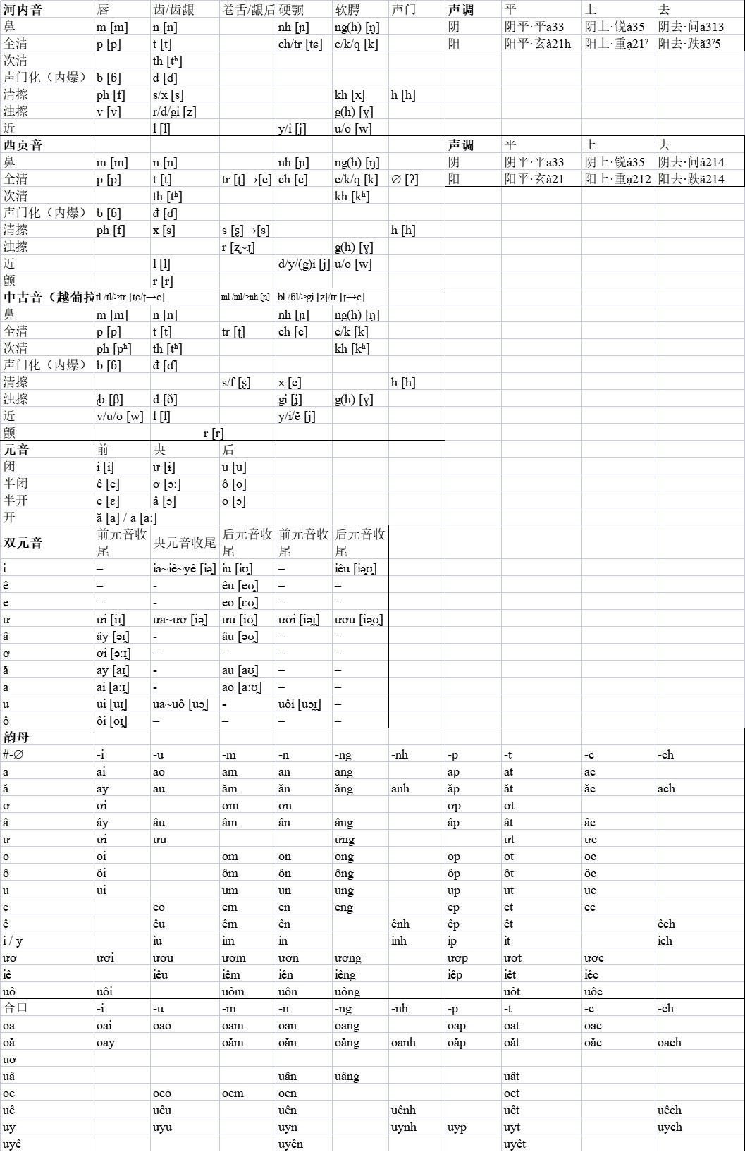 越南文字图片翻译中文图片