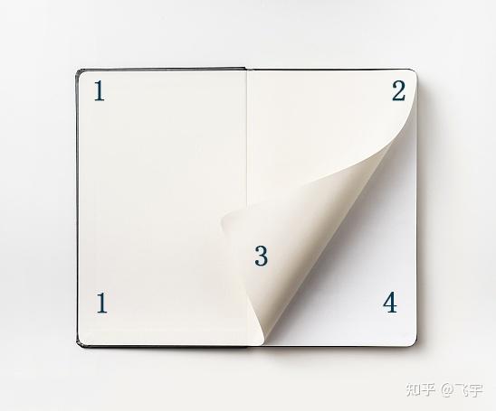 无双面打印功能的打印机如何双面打印就是我想要的效果是a4短边翻页
