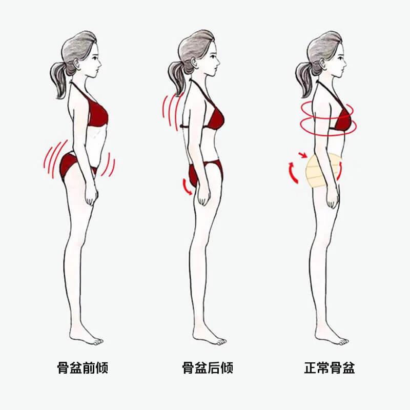 骨盆后倾该怎么办?