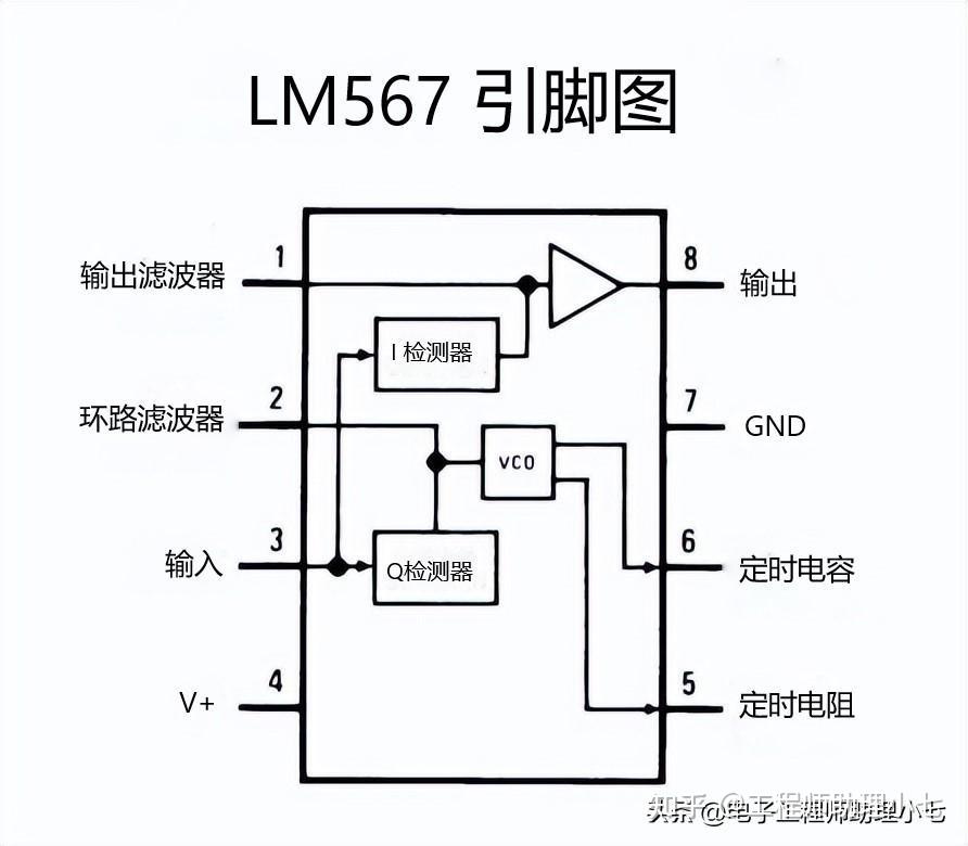 lm353引脚图及功能图片