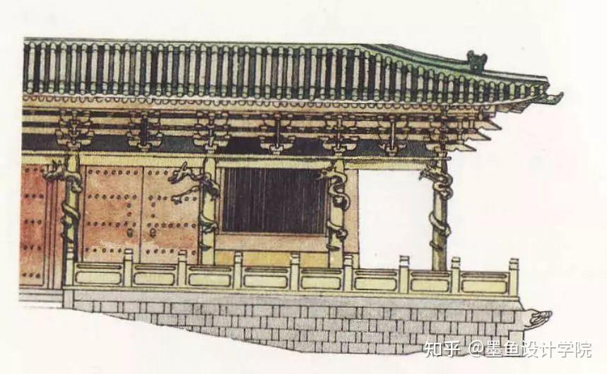 【必看考点30讲】图说中建史 | 04期：中国古代建筑柱子 - 知乎