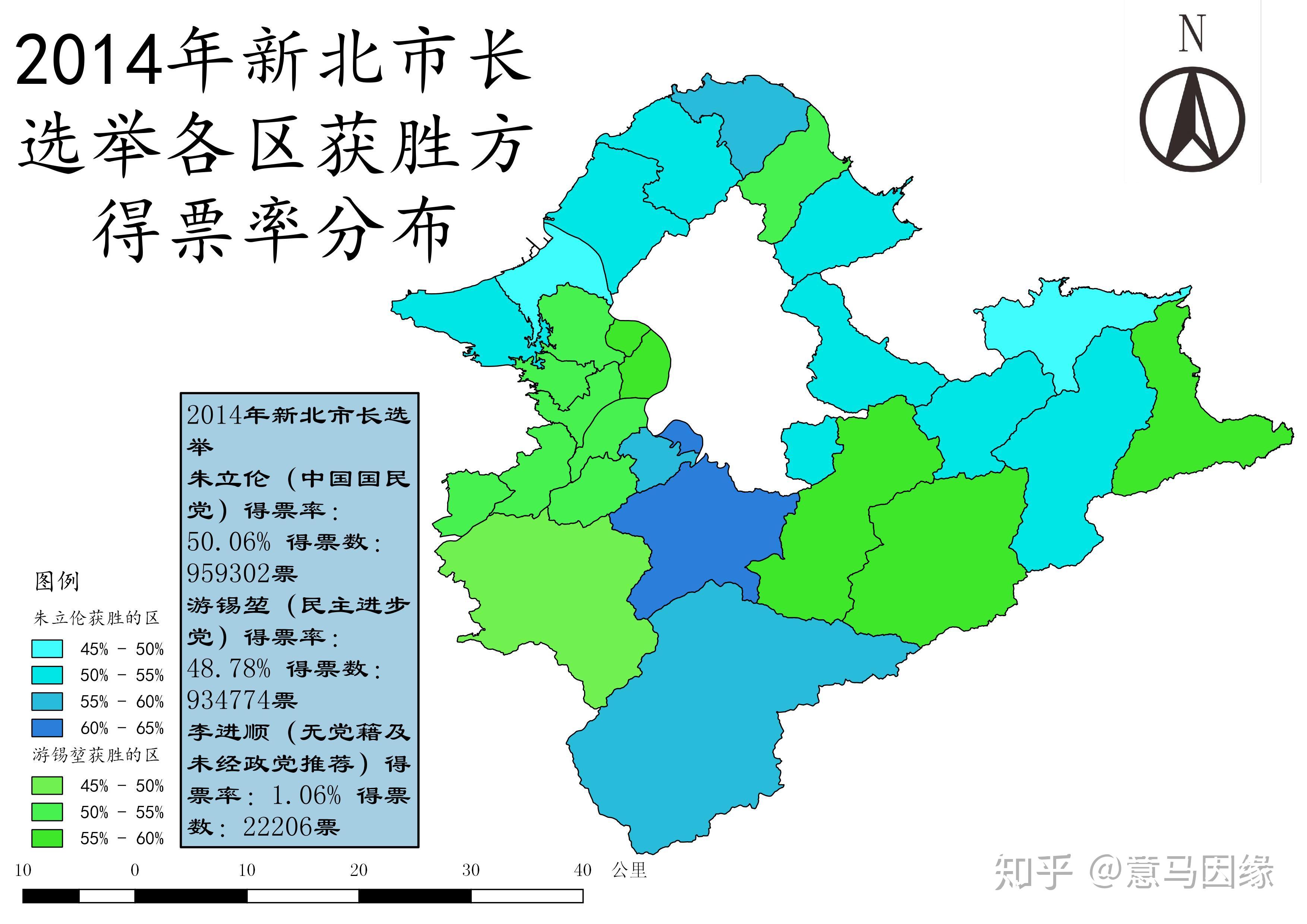 资料放送:1993年到2018年台北县/新北市长选举得票地图(乡镇市区别)