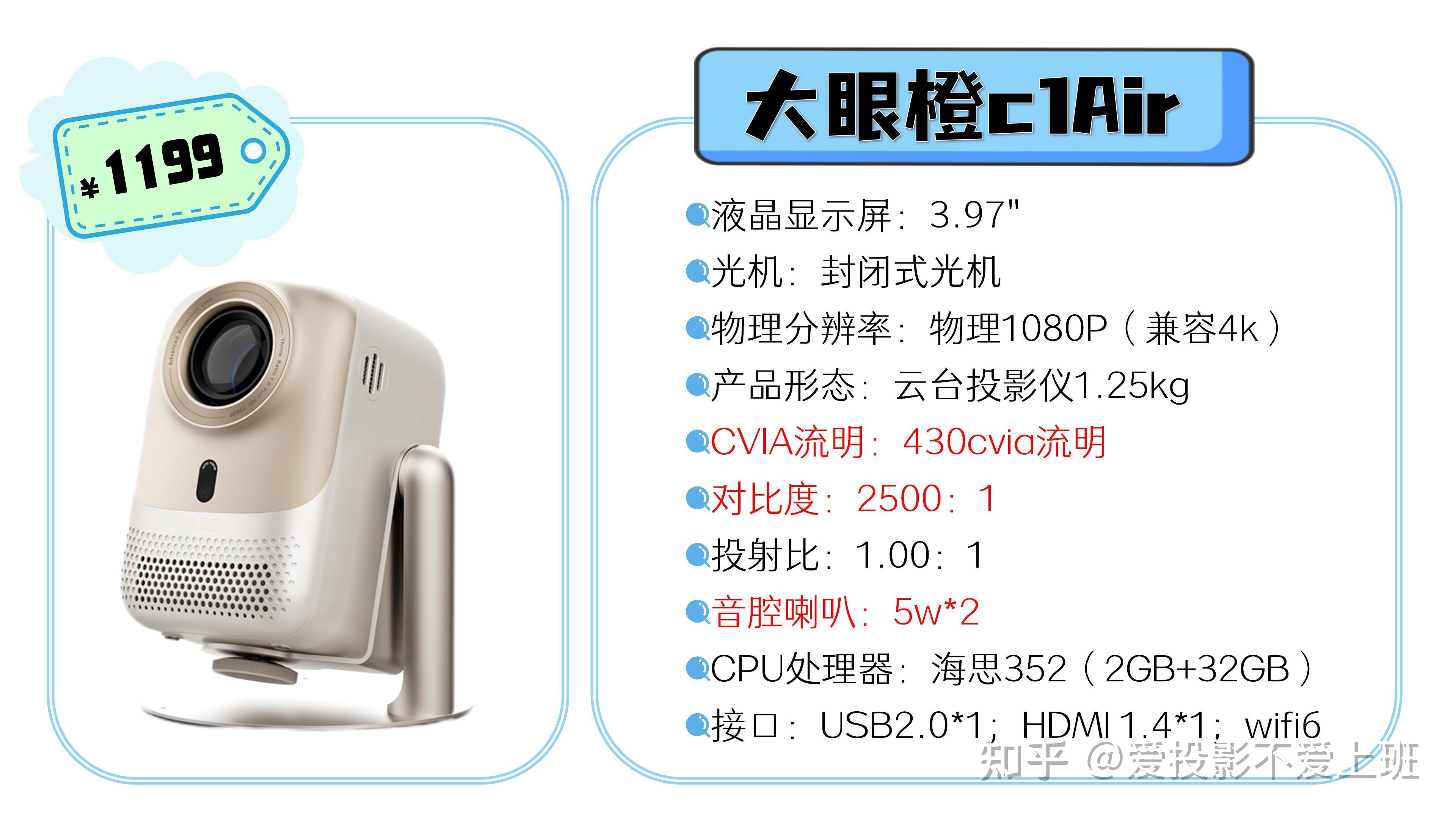 2024年投影仪怎么选?