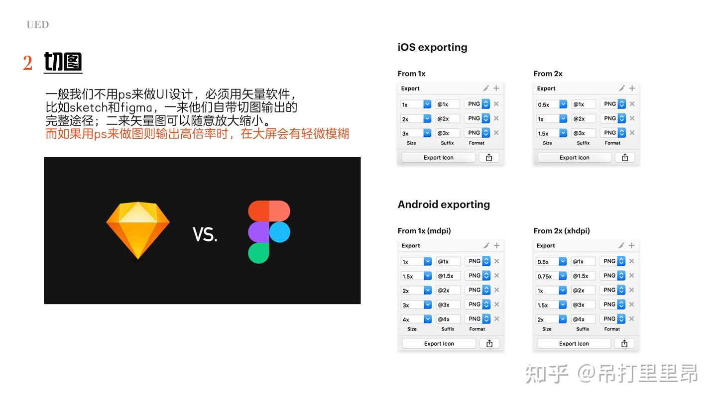 UI的进化史&基础知识普及 - 知乎